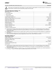 LMH6517EVAL-R1/NOPB datasheet.datasheet_page 2
