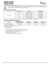 TPS54355PWPRG4 datasheet.datasheet_page 2