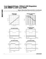 MAX1589ETT100+T datasheet.datasheet_page 4