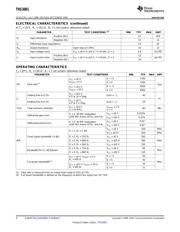 THS3001 datasheet.datasheet_page 4