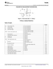 THS3001 datasheet.datasheet_page 5