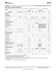 ADS8323YB/250G4 datasheet.datasheet_page 3