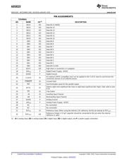 ADS8323YB/250G4 datasheet.datasheet_page 6