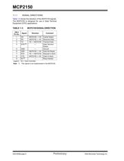 MCP2150-I/SORVB datasheet.datasheet_page 6