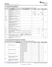 HD3SS460IRHRT datasheet.datasheet_page 6