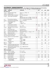 LTC3828EG#PBF datasheet.datasheet_page 3