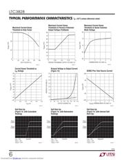 LTC3828EG#PBF datasheet.datasheet_page 6