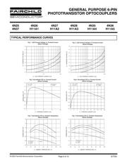 4N25300 datasheet.datasheet_page 6