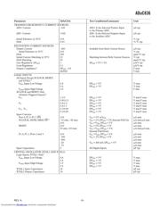 ADUC836BCPZ-REEL datasheet.datasheet_page 5