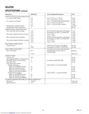 ADUC836BCPZ datasheet.datasheet_page 6