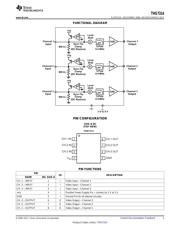 THS7314D datasheet.datasheet_page 3