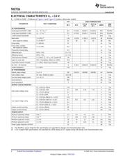 THS7314D datasheet.datasheet_page 4