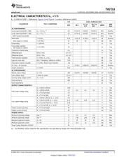 THS7314D datasheet.datasheet_page 5