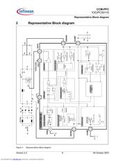 ICE2PCS01GXT datasheet.datasheet_page 6