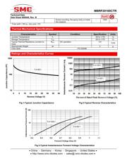 MBRF20100CTR datasheet.datasheet_page 2