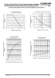 MP1010 datasheet.datasheet_page 2