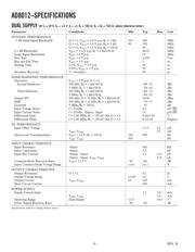 AD8012ARM datasheet.datasheet_page 2