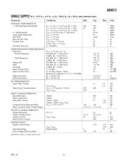 AD8012ARM datasheet.datasheet_page 3