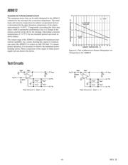 AD8012ARZ-REEL datasheet.datasheet_page 4