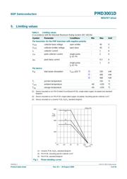 PMD3001D,115 数据规格书 3