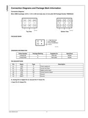 LP5522TM datasheet.datasheet_page 3