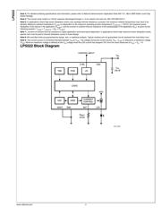 LP5522TM datasheet.datasheet_page 5