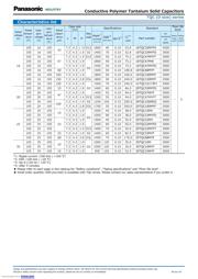 16TQC33MYFB datasheet.datasheet_page 3