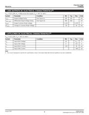 SY89833LMI datasheet.datasheet_page 4