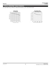 SY89833LMI datasheet.datasheet_page 6