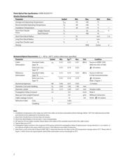 HFBR-4503 datasheet.datasheet_page 2