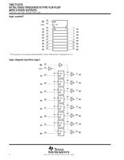 74ACT11374DBLE datasheet.datasheet_page 2