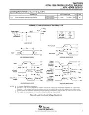 74ACT11374DBLE datasheet.datasheet_page 5