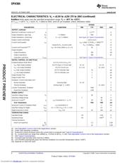 OPA564AIDWPT 数据规格书 4