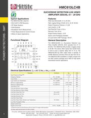 HMC613LC4BTR datasheet.datasheet_page 3