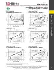 HMC613LC4BTR datasheet.datasheet_page 4