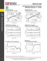 HMC613LC4BTR datasheet.datasheet_page 5