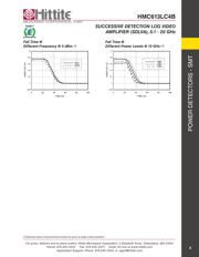 HMC613LC4BTR datasheet.datasheet_page 6