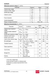 2SCR542PT100 datasheet.datasheet_page 2