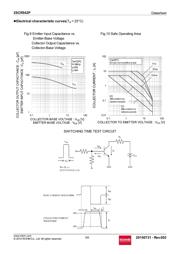 2SCR542PT100 datasheet.datasheet_page 5