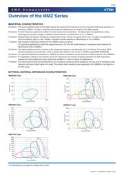 MMZ0603S102E datasheet.datasheet_page 5