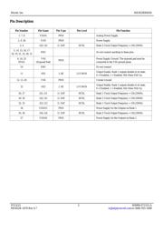 MX852BB0030 datasheet.datasheet_page 3