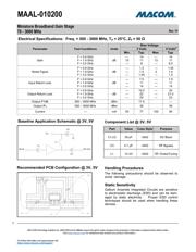 MAAL-010200-001SMB datasheet.datasheet_page 2