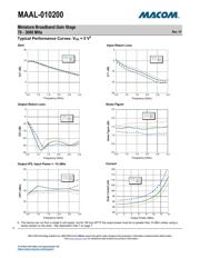 MAAL-010200-001SMB datasheet.datasheet_page 5