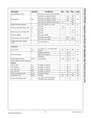 FPF2225 datasheet.datasheet_page 5