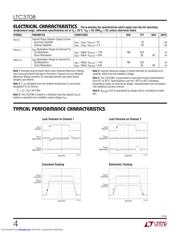 LTC3708EUH#PBF datasheet.datasheet_page 4