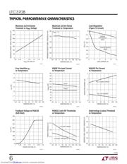 LTC3708EUH#PBF datasheet.datasheet_page 6