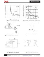 IRLHS2242TRPBF datasheet.datasheet_page 5