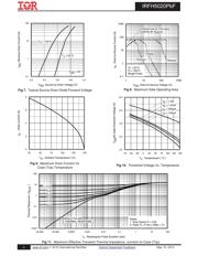 IRFH5020TRPBF datasheet.datasheet_page 4