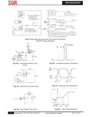 IRFH5020 datasheet.datasheet_page 6