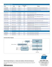SST39VF1601-70-4I-B3KE 数据规格书 2